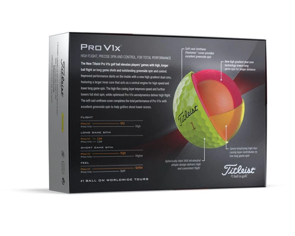 Titleist Pro V1x - Yellow - 2023 - Image 5