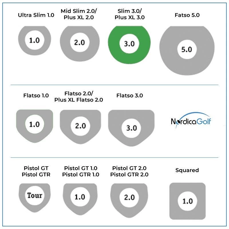SuperStroke Traxion Tour 3.0 Putter Grip - Image 2
