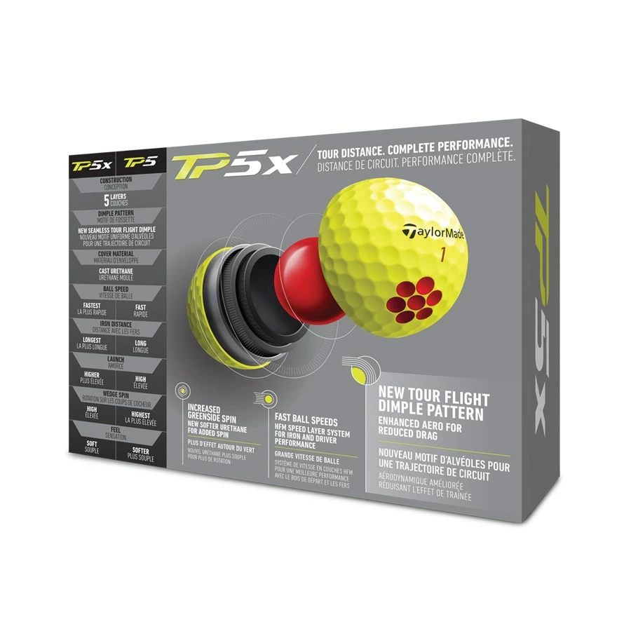 TaylorMade TP5X Yellow - Image 2